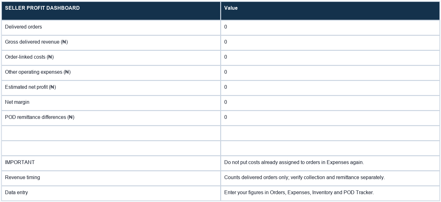 Excel workbook dashboard preview